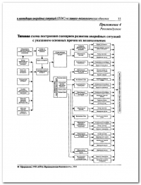Разработка плана мероприятий по ликвидации аварии в Петрозаводске